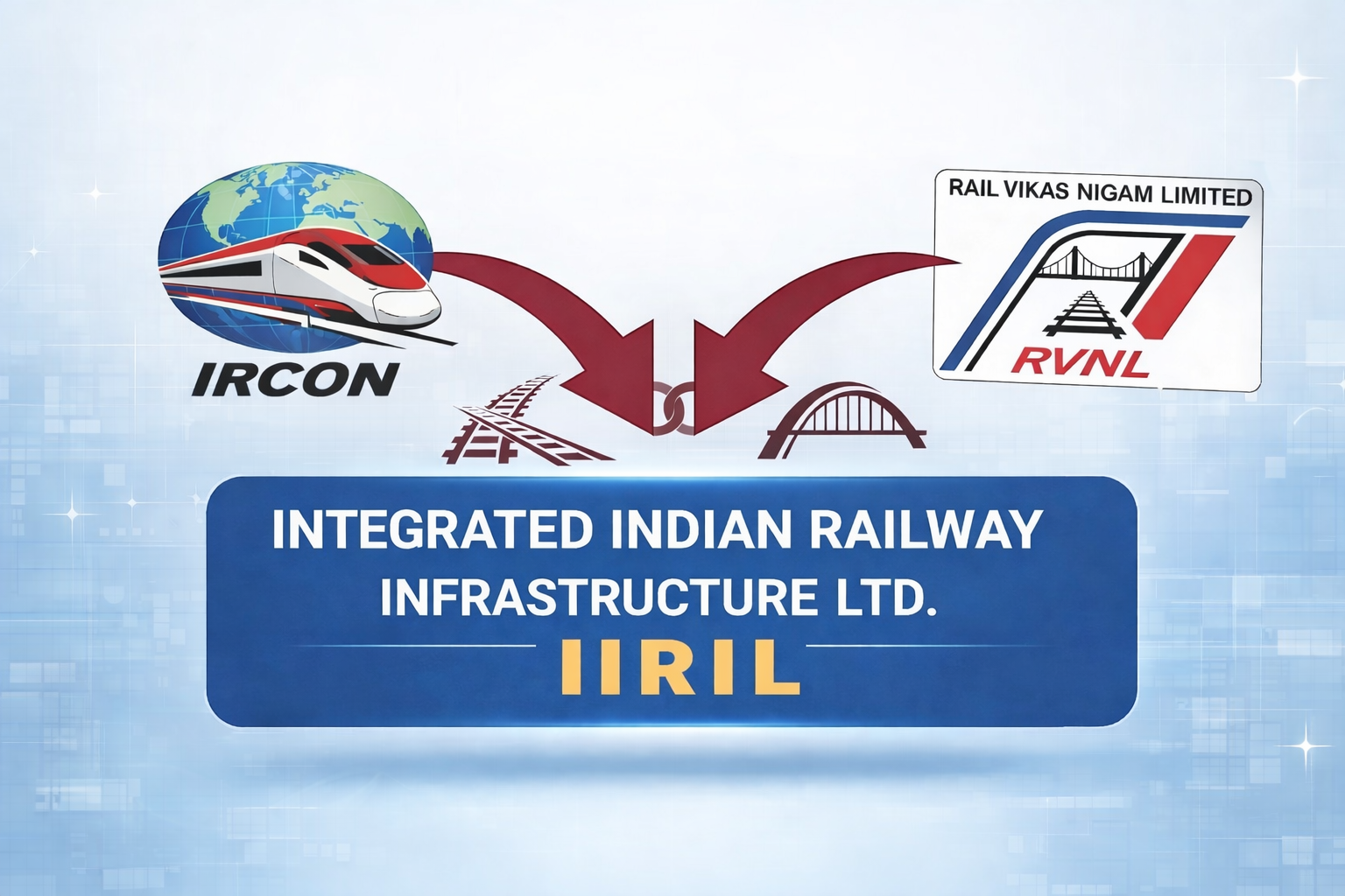 Railways Ministry breeds new PSU: IIRIL